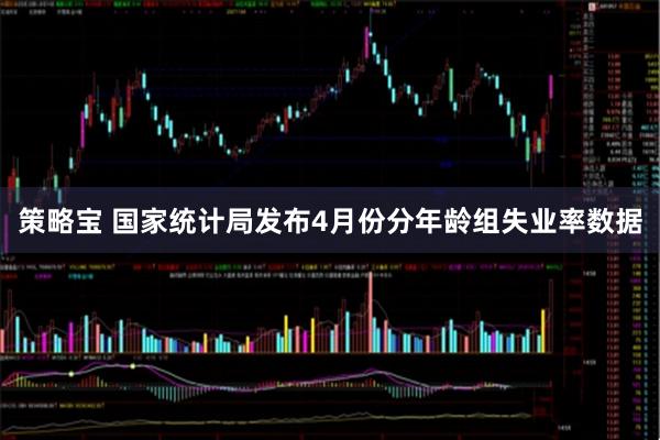 策略宝 国家统计局发布4月份分年龄组失业率数据
