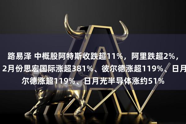 路易泽 中概股阿特斯收跌超11%，阿里跌超2%，玉柴国际涨超8%，2月份思宏国际涨超381%、彼尔德涨超119%、日月光半导体涨约51%